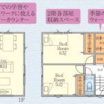 座間市小松原２丁目　新築戸建 画像1