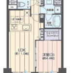 内装フルリフォーム済み　専用庭付き中古マンション 画像1