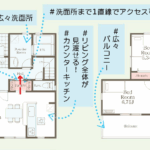 小・中学校まで徒歩３分　新築分譲住宅 画像1