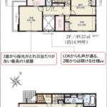 南林間７丁目　新築戸建 画像1