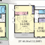 3方向道路で解放感!駅徒歩8分の好立地 画像1 3方向道路で解放感!駅徒歩8分の好立地 画像1