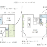 セキュリティ設備が充実 LDK20帖越えの新築戸建て 画像1 セキュリティ設備が充実 LDK20帖越えの新築戸建て 画像1