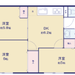 駅徒歩2分！ペット可中古マンション 画像1