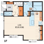 ZEH水準省エネ住宅　小・中学校徒歩2分 画像1